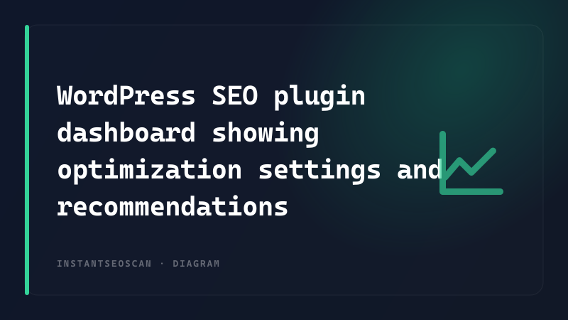 WordPress SEO plugin dashboard showing optimization settings and recommendations