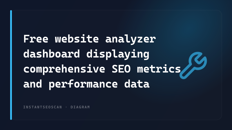 Free website analyzer dashboard displaying comprehensive SEO metrics and performance data
