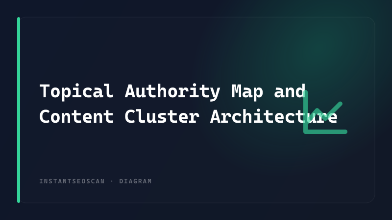 Topical Authority Map and Content Cluster Architecture