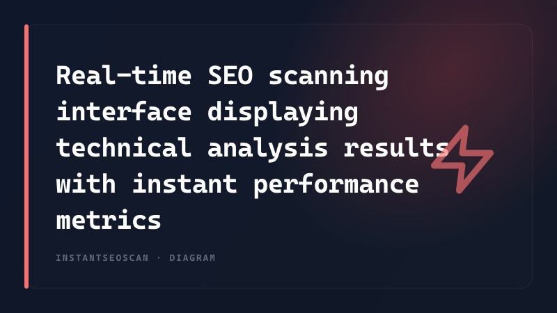 Real-time SEO scanning interface displaying technical analysis results with instant performance metrics