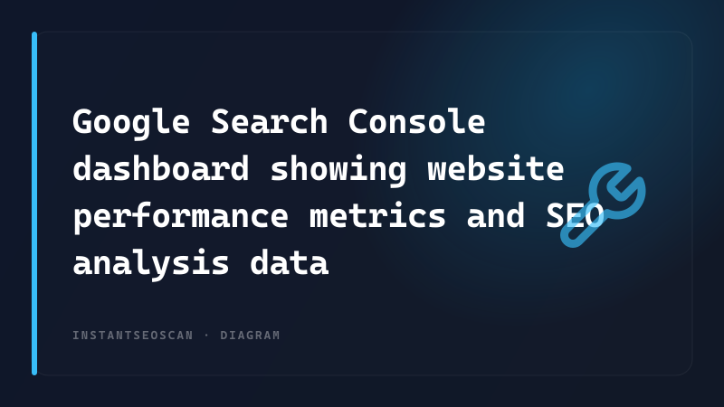 Google Search Console dashboard showing website performance metrics and SEO analysis data