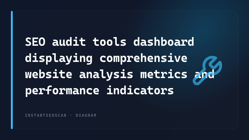 SEO audit tools dashboard displaying comprehensive website analysis metrics and performance indicators
