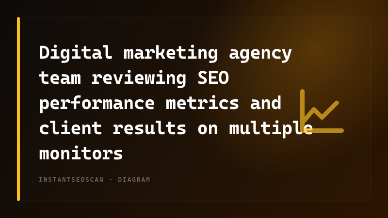 Digital marketing agency team reviewing SEO performance metrics and client results on multiple monitors
